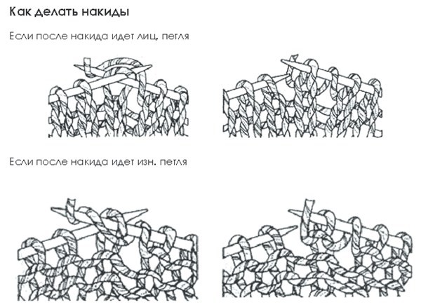 как делать накиды