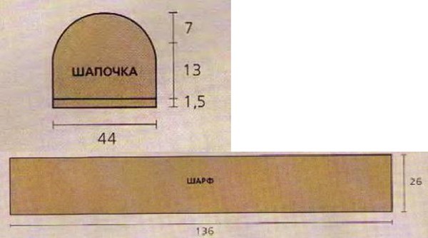 Вязаная шапочка и шарф размеры