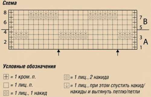 схема вязания
