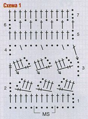 Вязаное ажурное платье для леди схема
