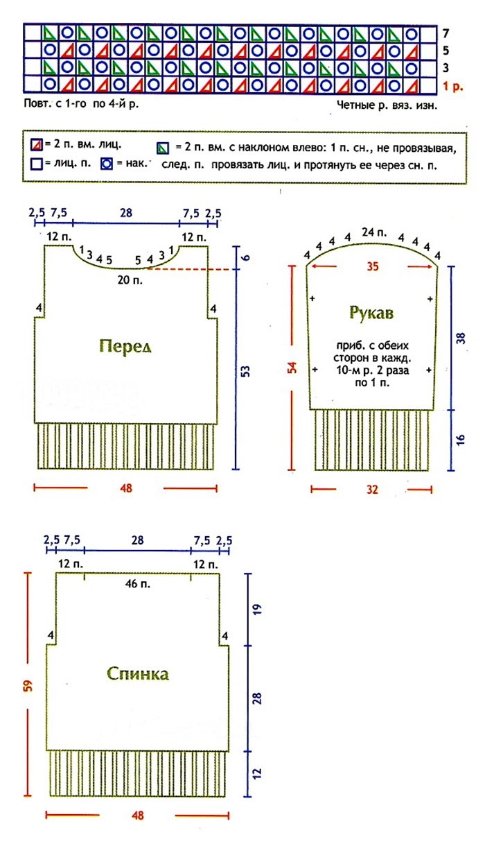 схема вязания свитера