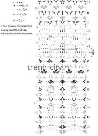 Зеленая туника крючком схема