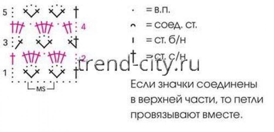 Зеленый пуловер крючком схема
