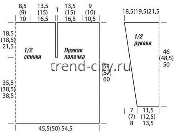 Жакет крючком с ажурной каймой выкройка
