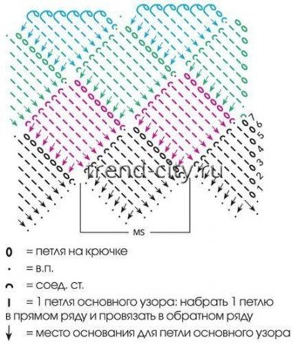 Жакет крючком в тунисской технике схема