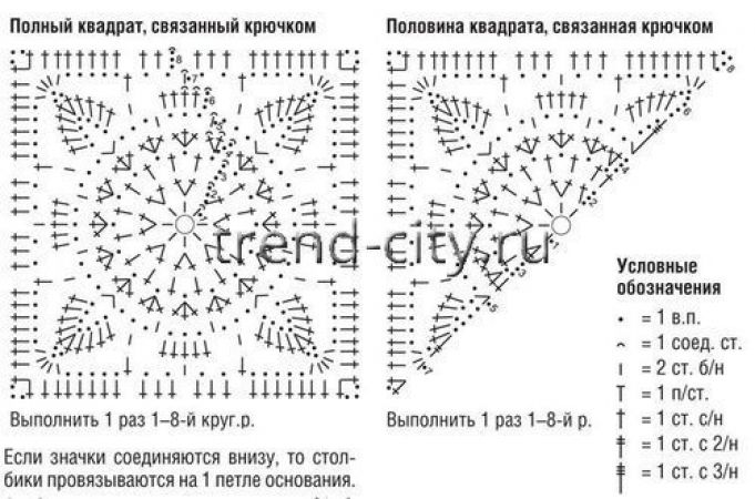 Жилет крючком из мотивов схема