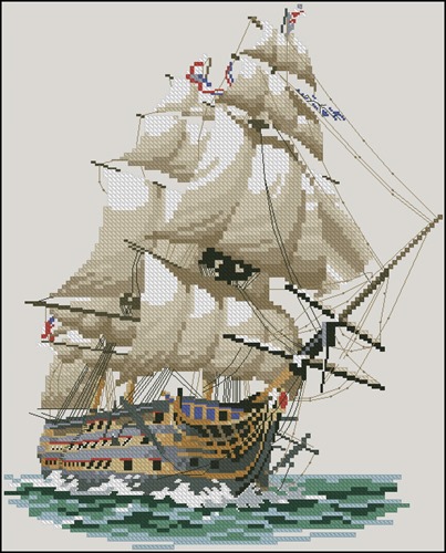 HMS Victory