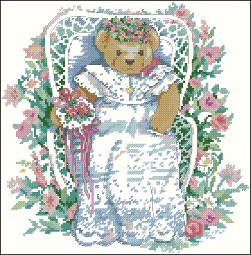 Gardens bears