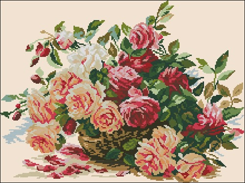 Tea Roses