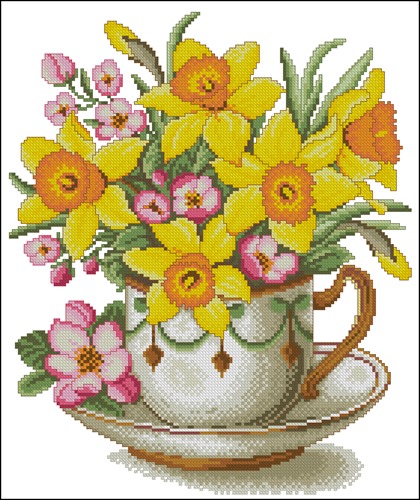 Daffodils in a Teacup