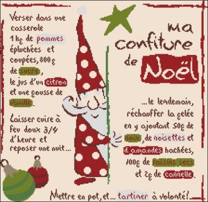 La confiture de Noel