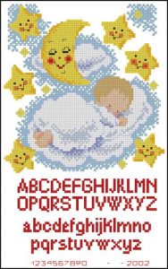 Детская метрика ABC