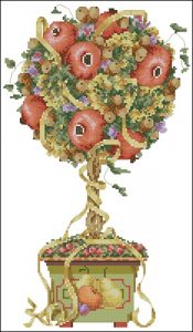 Seasonal Topiaries (Autumn) Seasonal Topiaries - Fall
