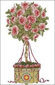 Seasonal Topiaries (Summer) Seasonal Topiaries (Summer)