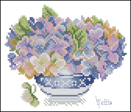 Hydrangea in Bowl