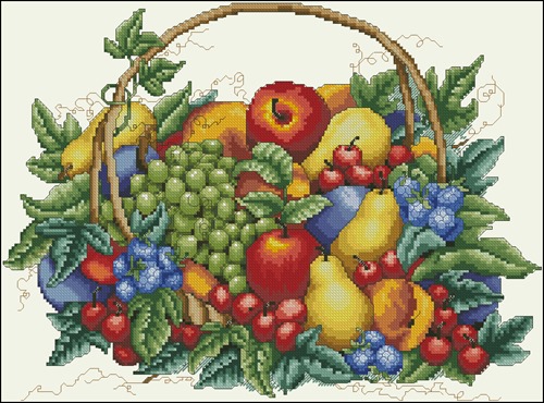 Корзина с фруктами