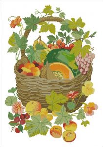 Корзинка с фруктами Корзинка с фруктами