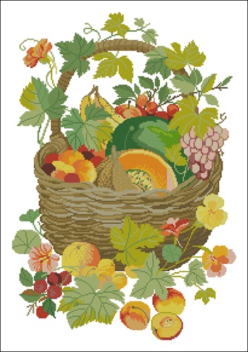 Корзинка с фруктами