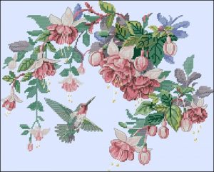 Sweetness of nature Sweetness of nature