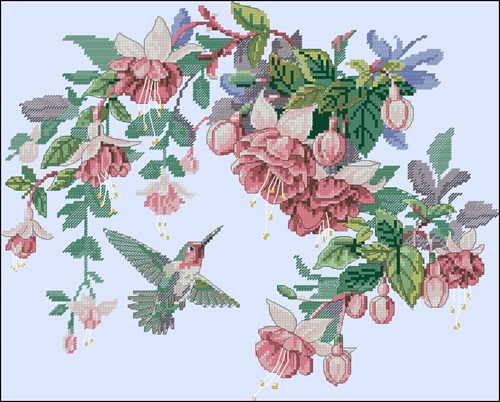 Sweetness of nature