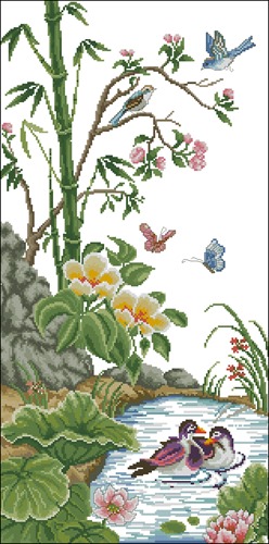 The Beauties of Nature