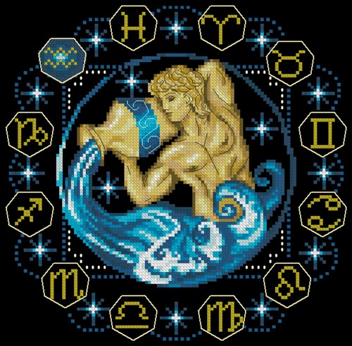 ВОДОЛЕЙ – Знаки Зодиака