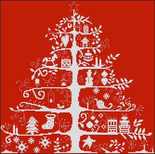 L'arbre aux cadeaux